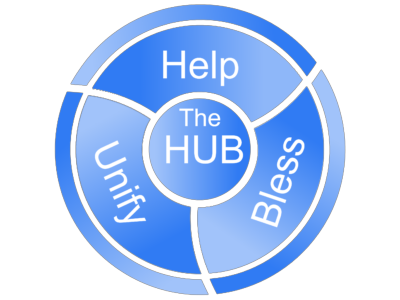 The HUB Logo