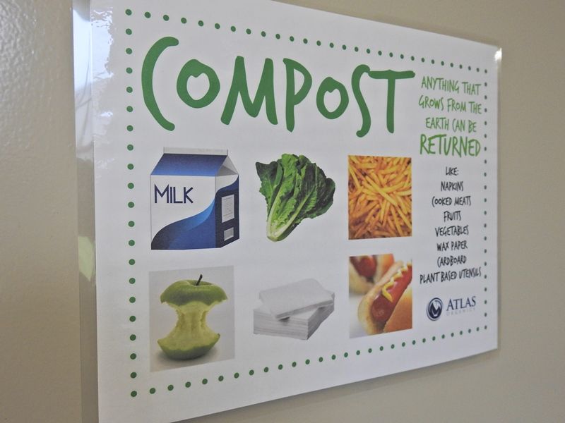 Wall poster explaining composting process