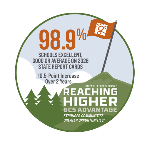 Report Cards