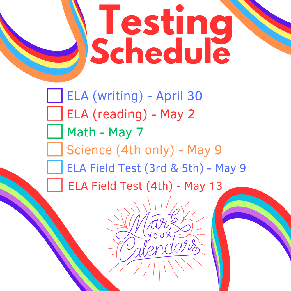 Testing Schedule