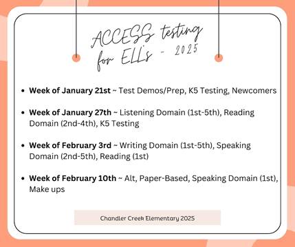 Access Testing Schedule