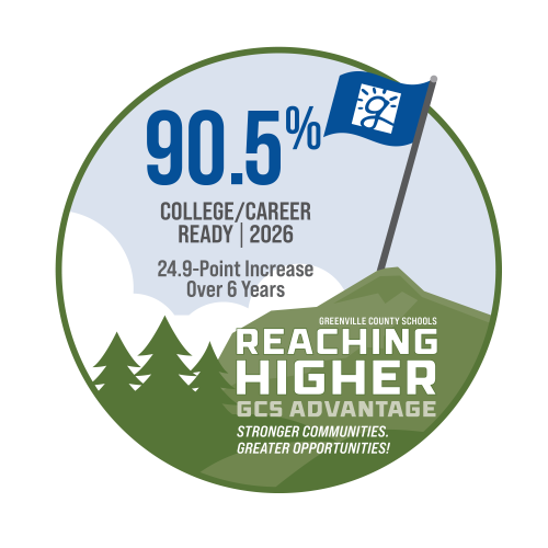 90.5% College/Carreer Ready in 2026