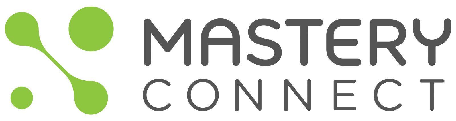 Image result for masteryconnect