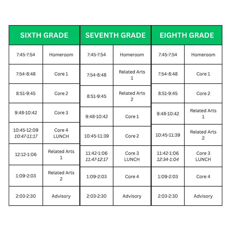 Middle School Bell Schedule
