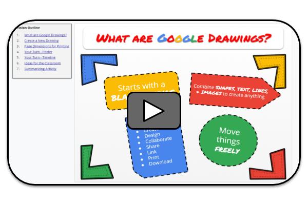 Google Drawings for Beginners