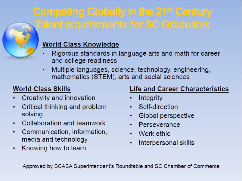 New Tech Ideal Graduate and S.C. Profile of the South Carolina Graduate