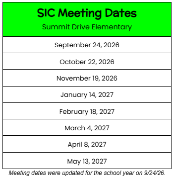 SIC Meeting Dates